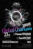 Global Chart party