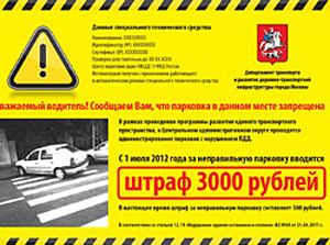 ����������� �������� ������� ������� ����������